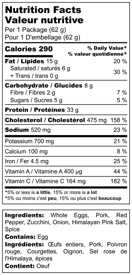 Breakfast Sausage & Vegetable Scramble