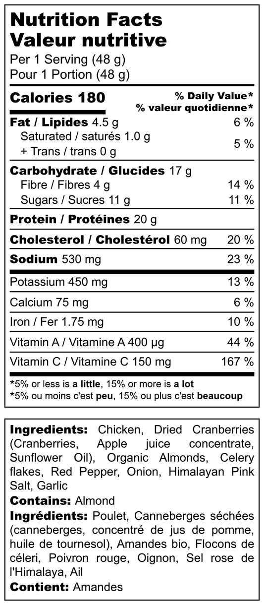 Cranberry Chicken Salad