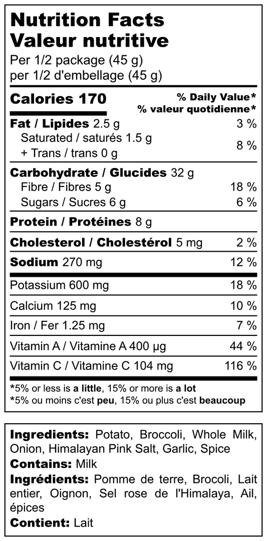 Cream of Broccoli Soup