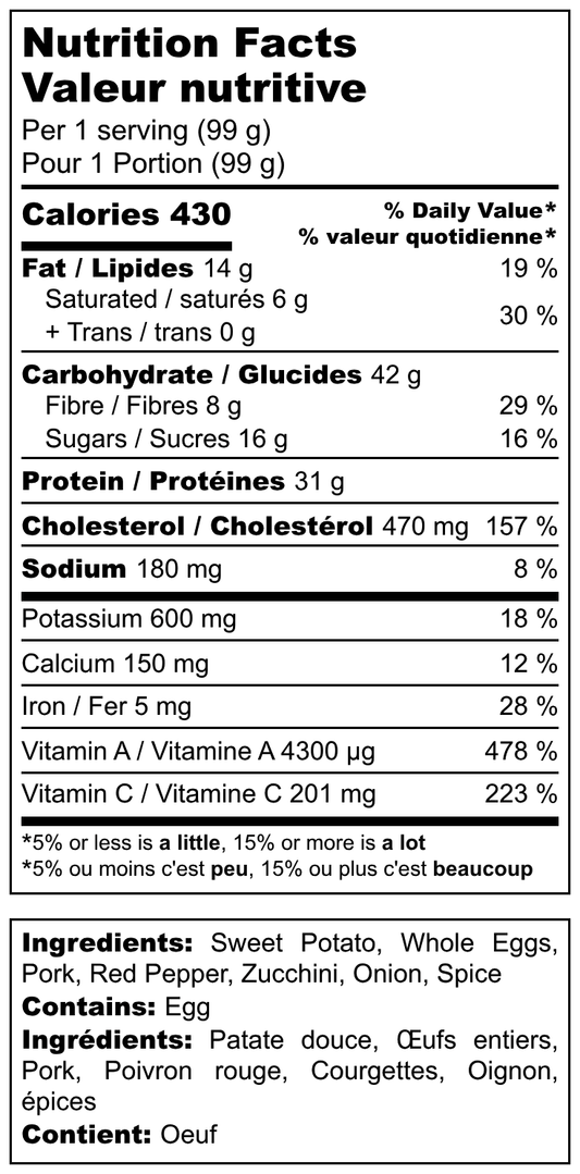 Sweet Potato Ultimate Breakfast