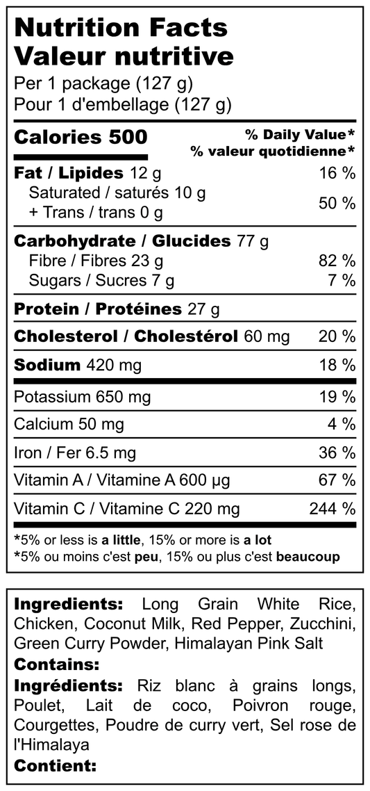Green Curry With Chicken